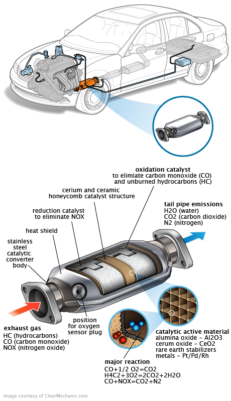 See P1B67 repair manual